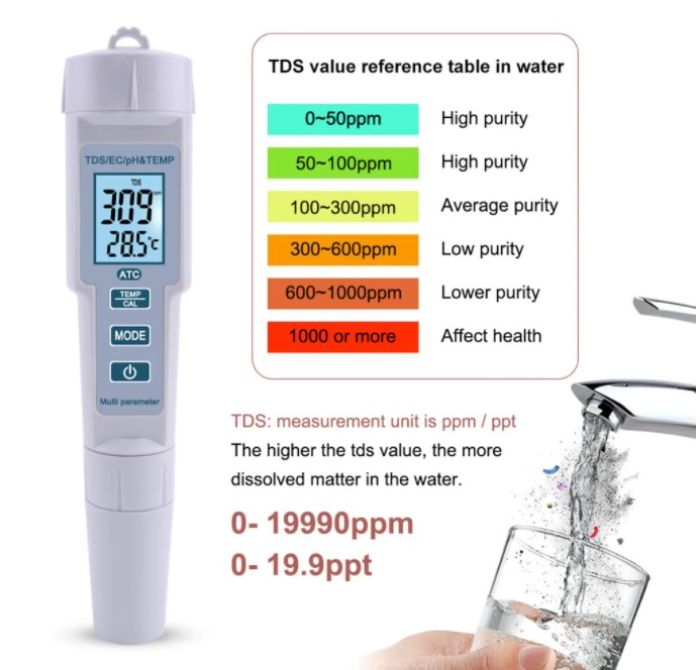  قياس درجة الحموضة أو الرقم الهيدروجيني لاختبار جودة المياه   water-tester-ph