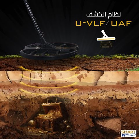 جهاز كشف الذهب و المعادن الثمينة كيو زاد QZ80 الالماني 2