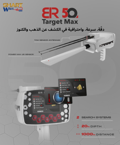 ???? BR50 TARGET MAX – القوة الأمريكية التي تقودك بثقة إلى الذهب
