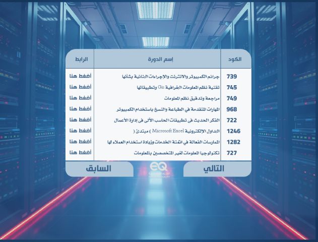 من التدريب إلى التميز: برامج تقنية المعلومات المتقدمة 2026