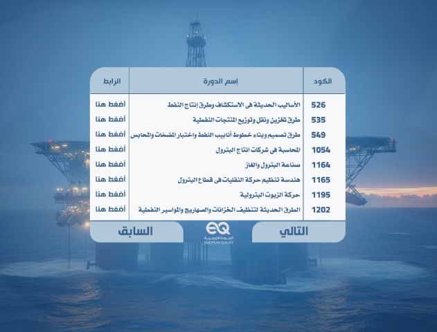برامج إعداد مديري النفط والغاز لمواجهة تحديات 2026