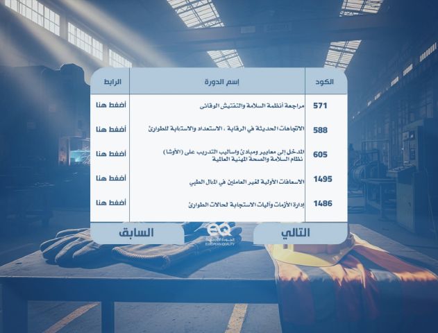 برنامج تدريبي متكامل لحماية الأفراد والمنشآت من المخاطر المهنية