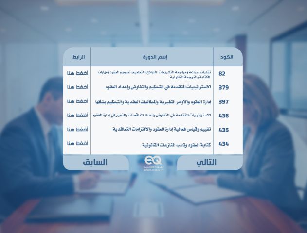 دورة متخصصة في تقييم العروض وترسية المناقصات باحتراف 2