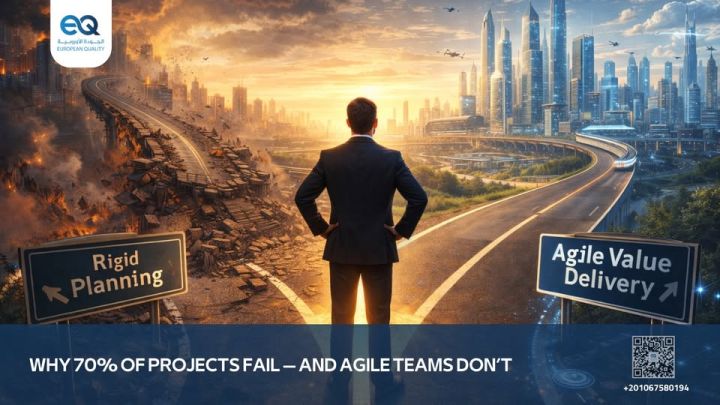 Certified Agile Practitioner Training Program – PMI-ACP® Preparat